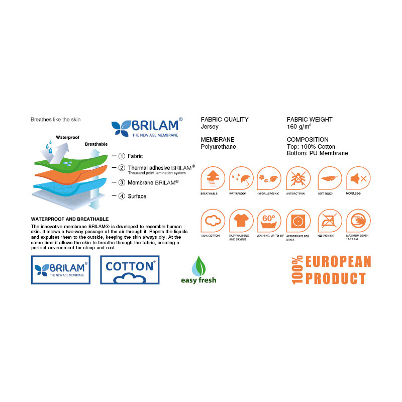 Протектор за матрак JERSEY COTTON