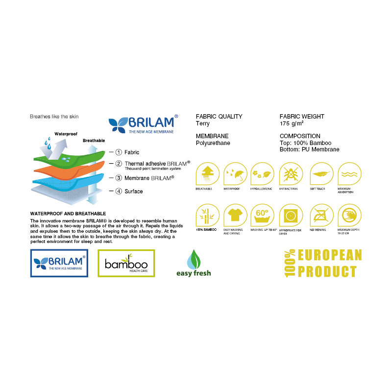 Протектор за матрак TERRY BAMBOO