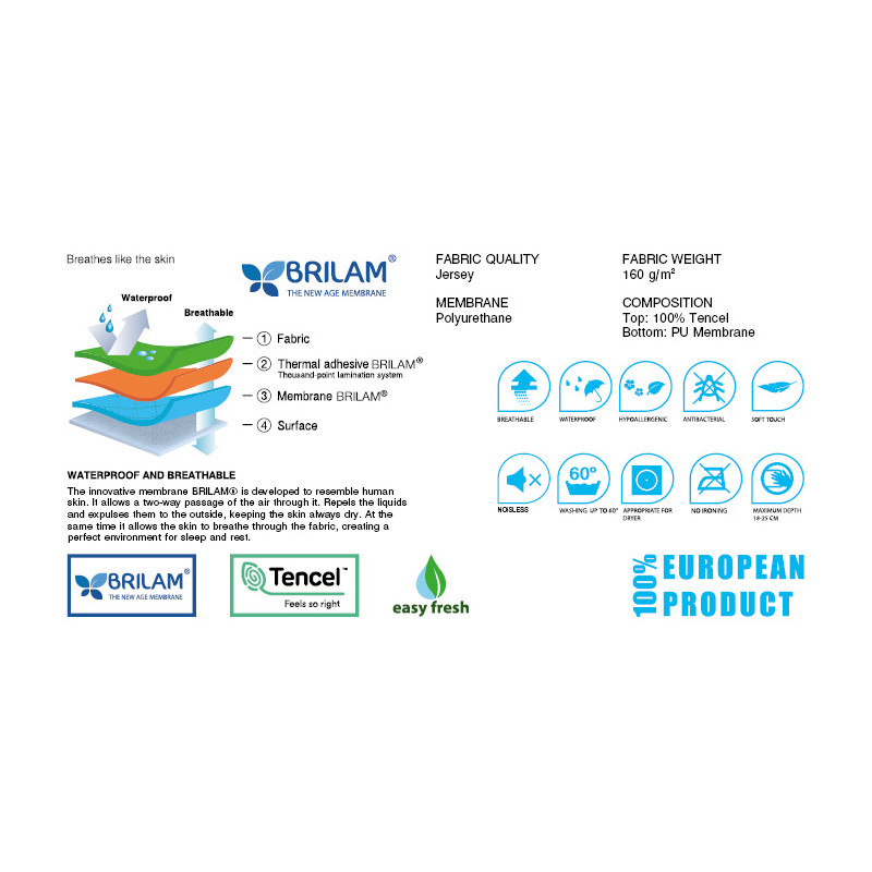 Протектор за матрак PREMIUM TENCEL