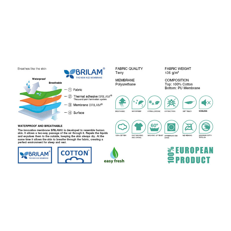 Протектор за матрак TERRY COTTON Baby