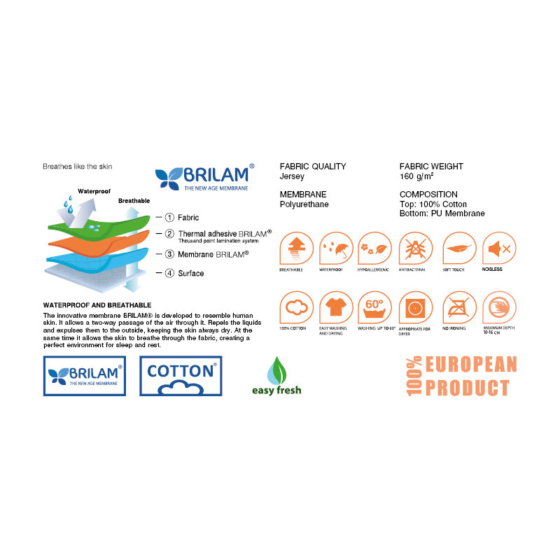 Протектор за матрак JERSEY COTTON Baby