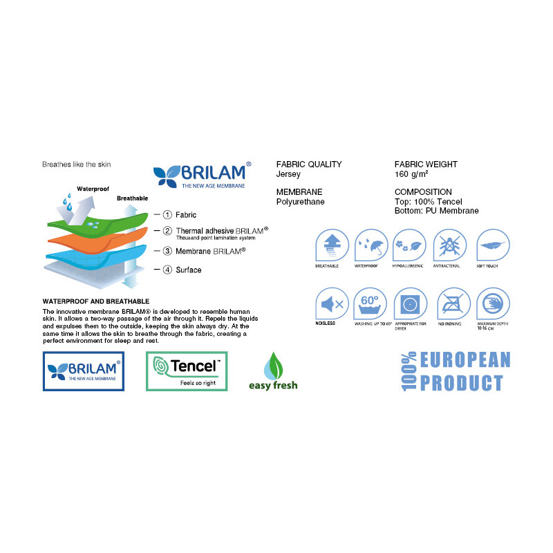 Протектор за матрак PREMIUM TENCEL Baby