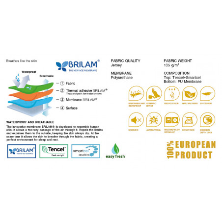 Протектор за матрак SMARTCEL GOLD Baby Ecru