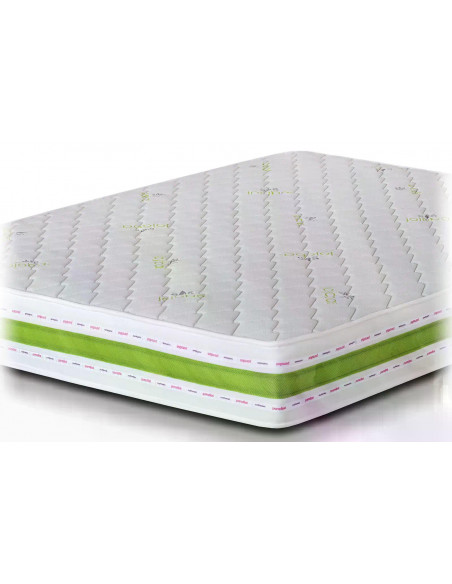 Двулицев матрак Gala Memory