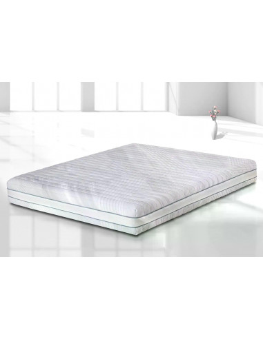 Двулицев матрак Diona