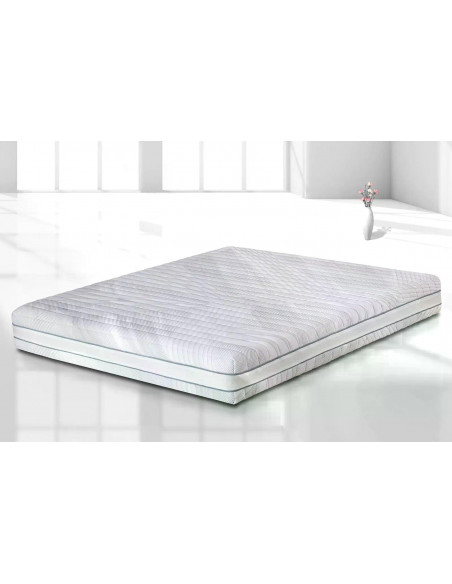 Двулицев матрак Diona