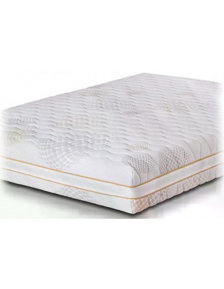 Двулицев матрак Enova