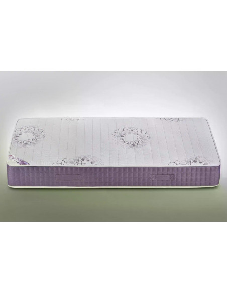 Двулицев матрак Ametyst