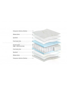 Двулицев матрак Bamboo Pocket 2
