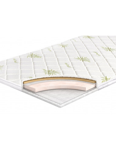 топ матрак ALOE MEMO FLEX