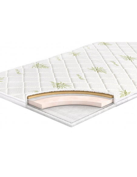 топ матрак ALOE MEMO FLEX