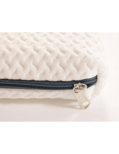 топ матрак WELLNESS PLUS 2