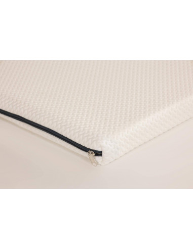 топ матрак WELLNESS PLUS