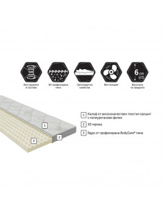 Топ матрак Релакс 2