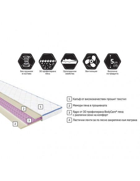 Топ матрак Зеро NEW