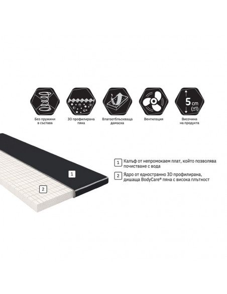 Топ матрак Медикъл