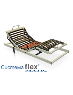 Подматрачна рамка Система Flex Matic