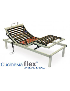Подматрачна рамка Система Flex Matic Вариант