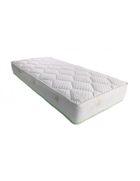 Двулицеви матраци ФЛЕКС Мемори