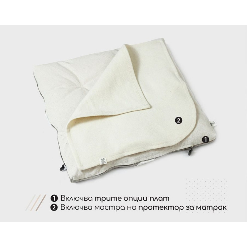 Мостра на вълнен топ матрак