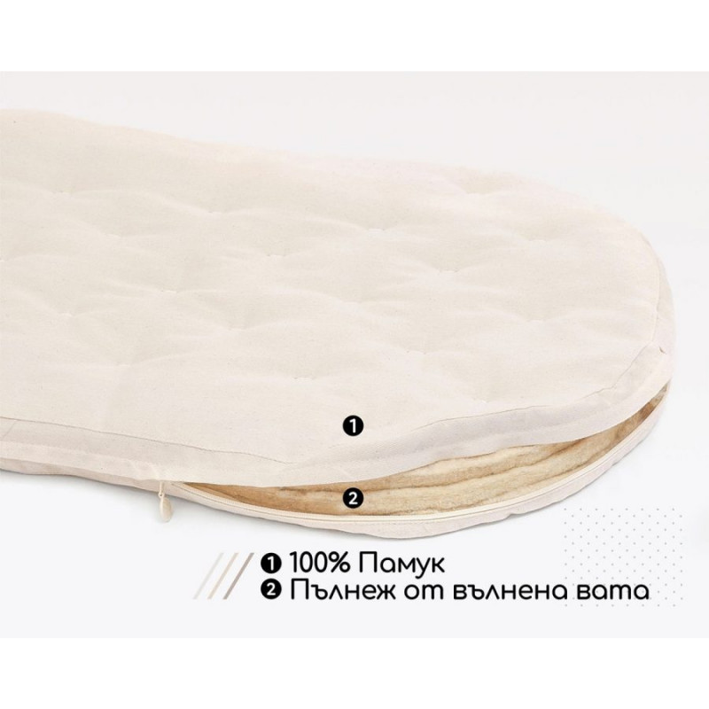 Вълнен матрак за овален кош Halo