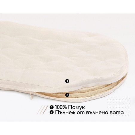 Вълнен матрак за овален кош Halo