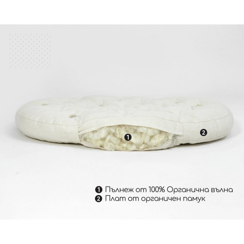 Вълнен матрак за STOKKE Sleepi легло